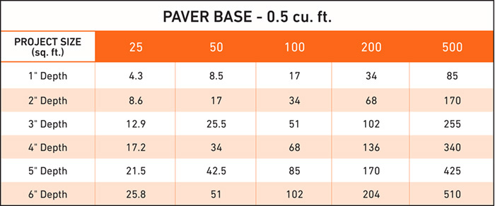 Paver Base
